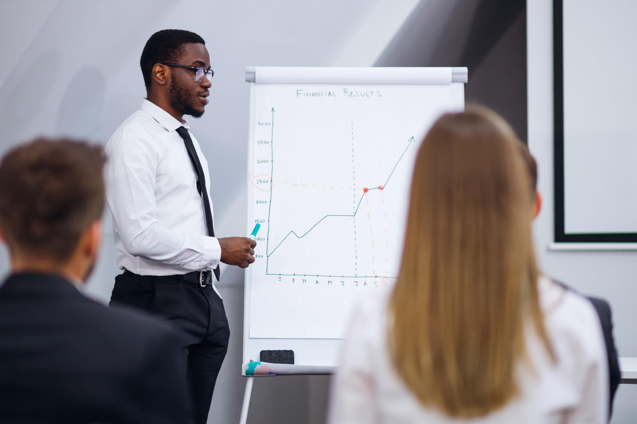 Leadership and Management